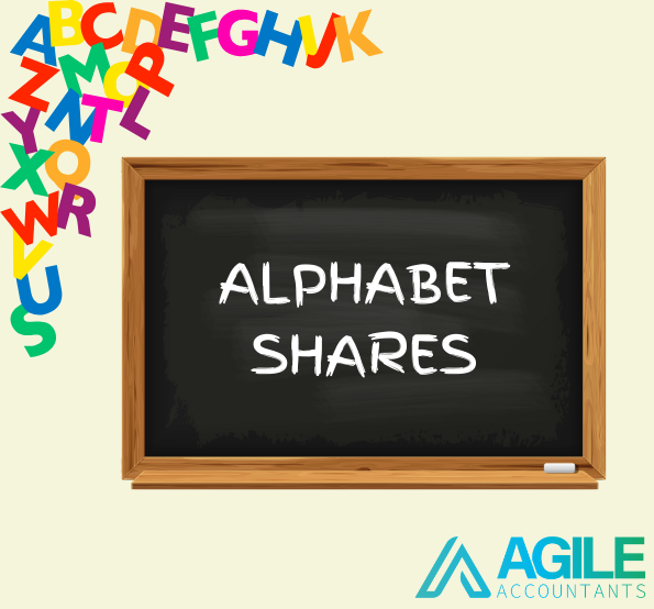Alphabet Shares